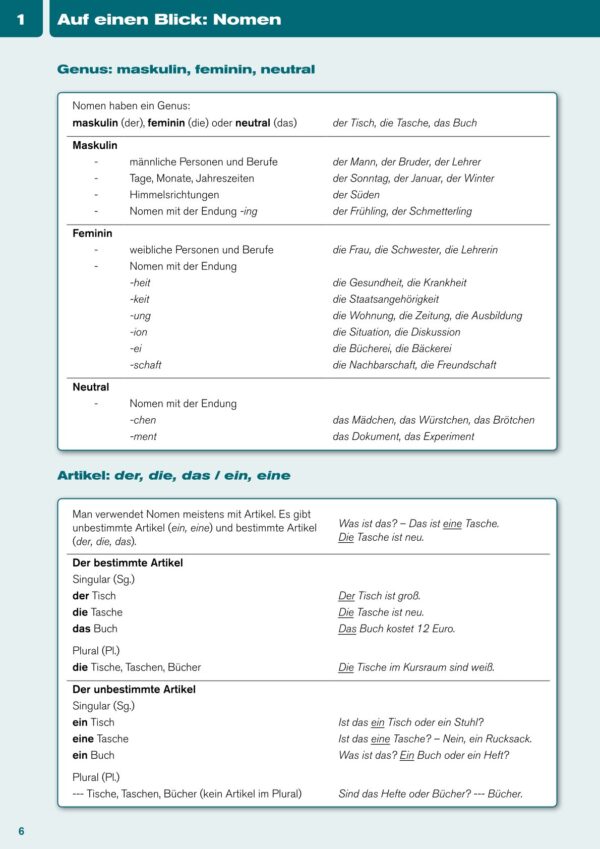 Grammatiktraining Deutsch für A1-B1