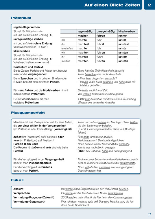 Grammatiktraining Deutsch für B2