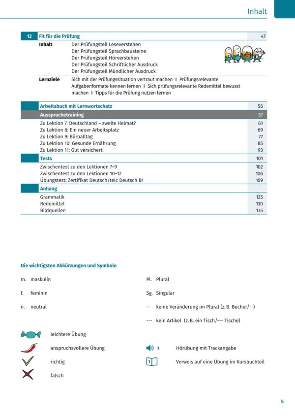 Einfach gut! International Deutsch als Fremdsprache B1.2 Tankönyv és munkafüzet