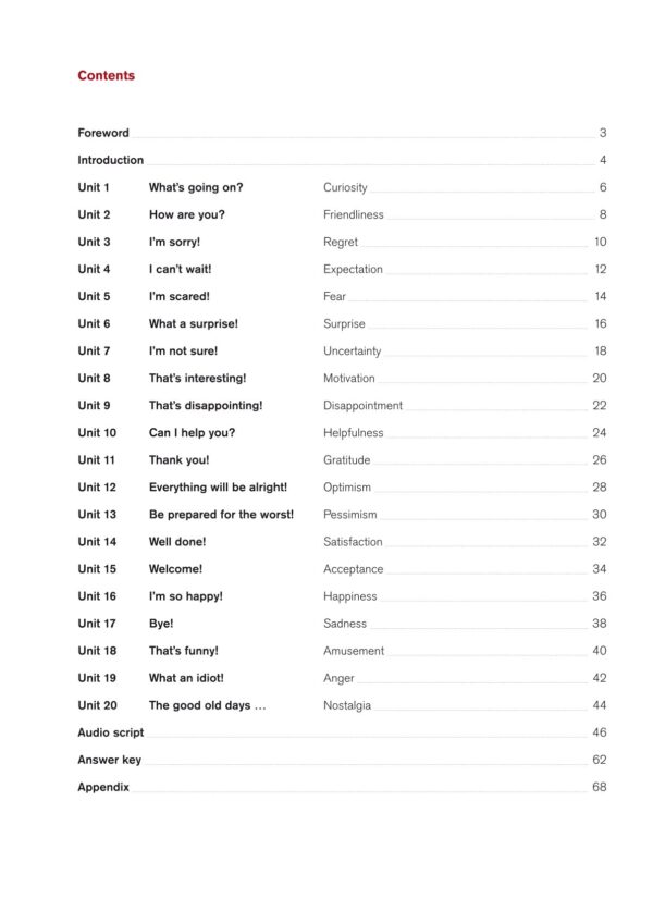 English Practice Material Listening, B1/B2
