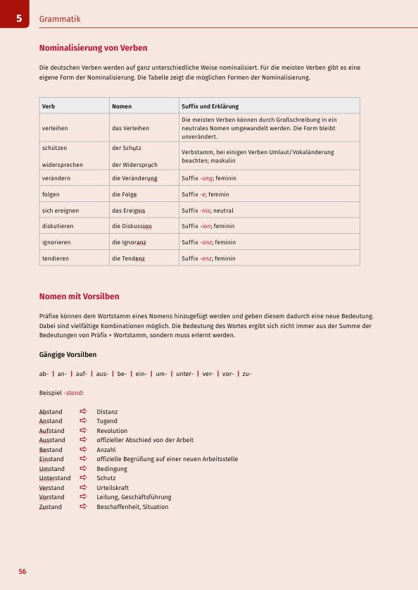 Einfach weiter! Deutsch B2.1 Tankönyv és munkafüzet