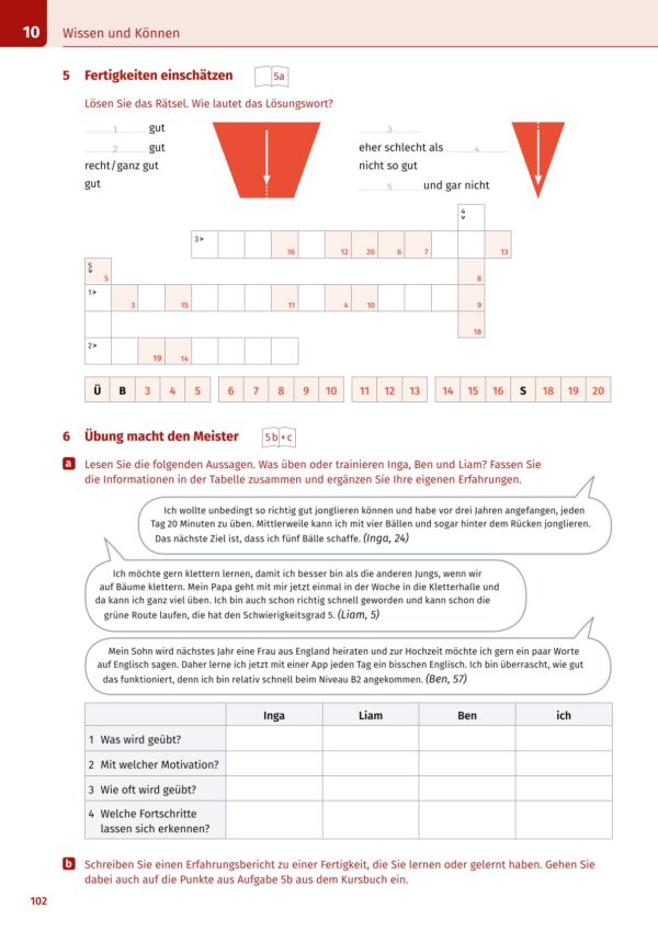 Einfach weiter! Deutsch B2.2 Tankönyv és munkafüzet